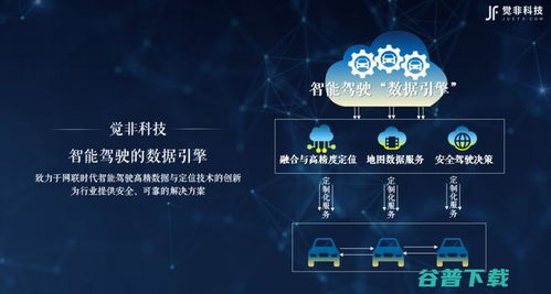 覺非科技與藍信科技達成戰略合作，人工智能應用軟件助力中國智慧鐵路建設駛入快車道